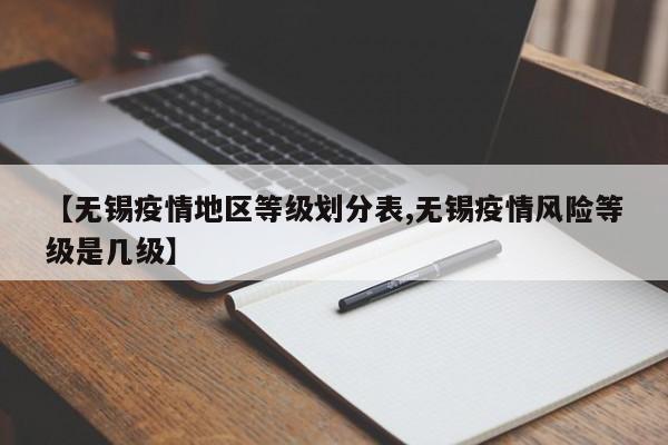 【无锡疫情地区等级划分表,无锡疫情风险等级是几级】